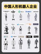 具身智能机器人 TOP20 榜单新鲜出炉,银河通用、优艾智合强势上榜