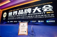 年增150亿！卡萨帝以千亿价值登榜《中国500最具价值品牌》